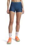 Under Armour Shorty Training Γυναικείο Κολάν 6010725-498 Μπλε